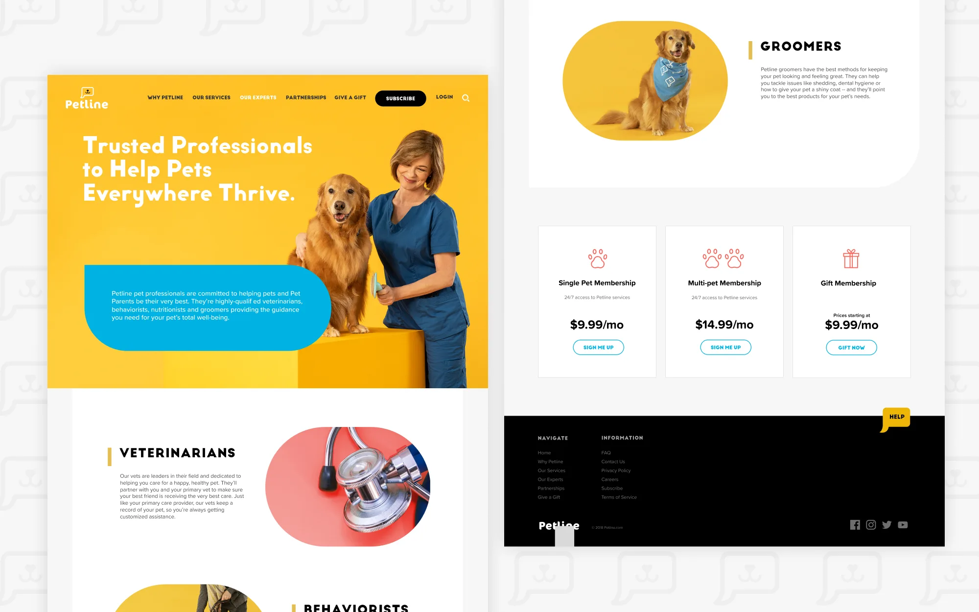 Petline